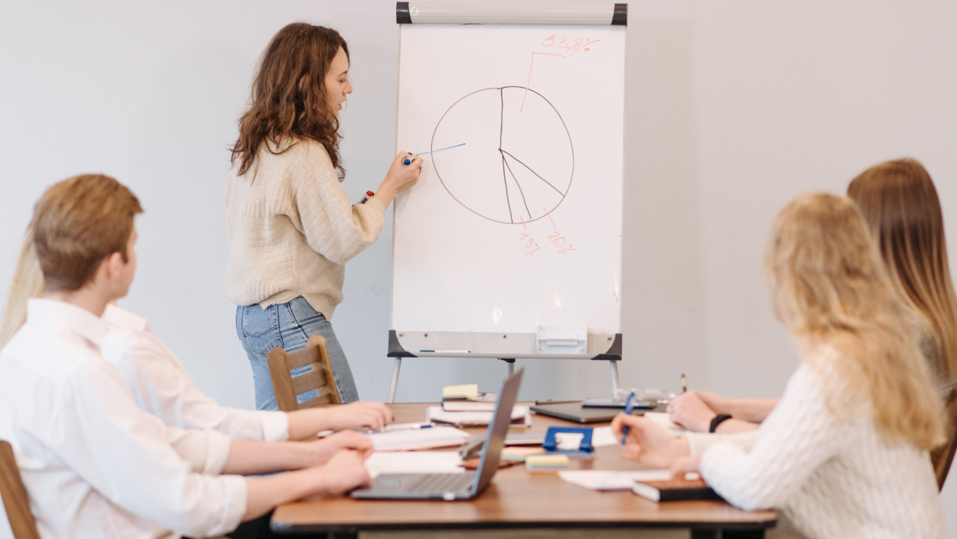 ¿Necesitas un lugar para presentar tus proyectos a socios potenciales? Descubre nuestro coworking en LDU 